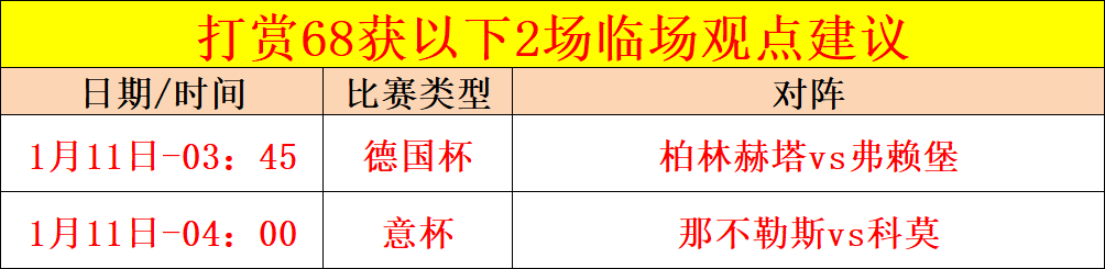 布冯预测下,周那不勒斯,与国米之战,彩民之家网,中国彩民之家网官方,彩民之家网官网,彩民之家网首页