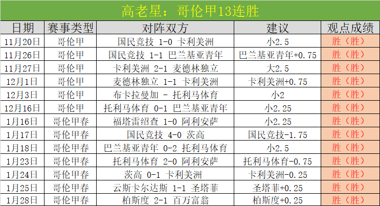 齊爾克澤披,曼聯新,號戰袍,彩民之家网,中国彩民之家网官方,彩民之家网官网,彩民之家网首页