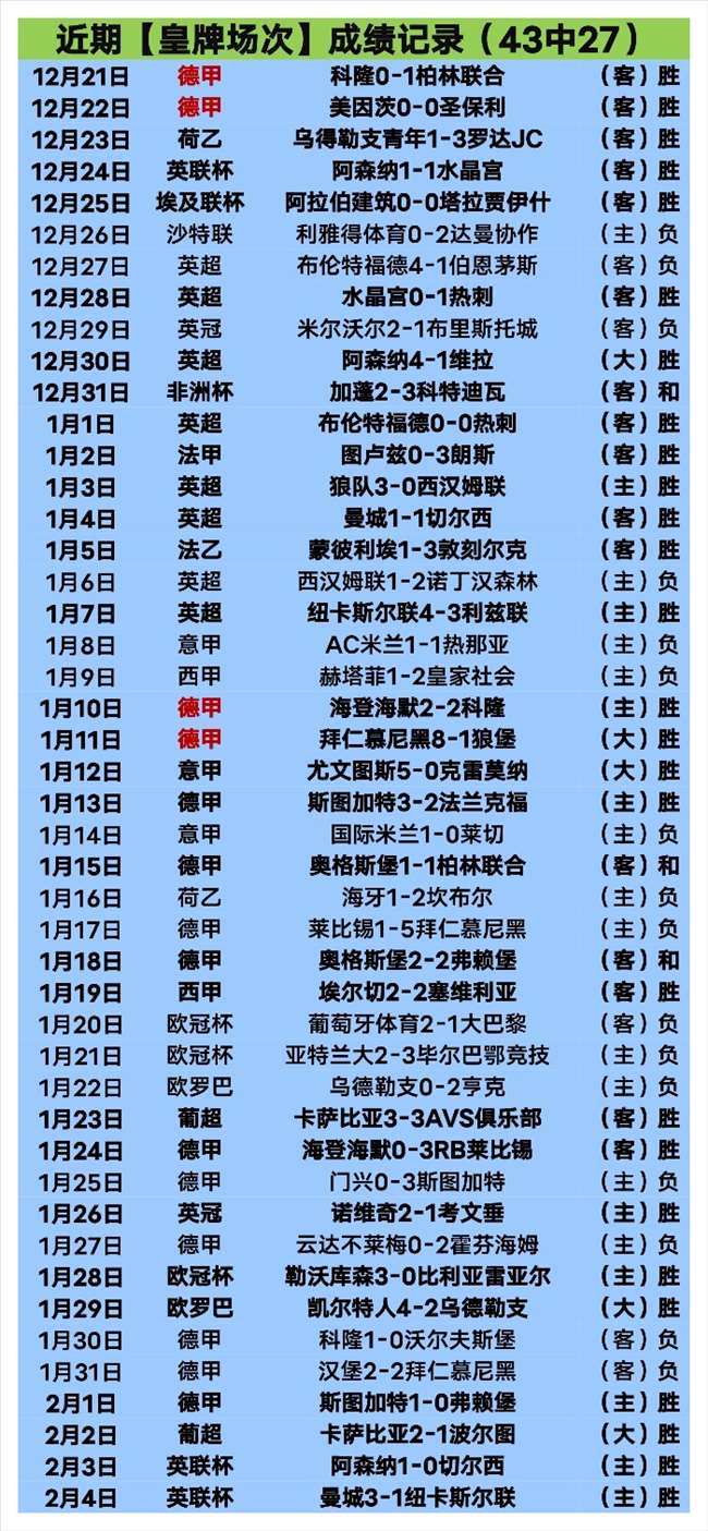 柏林联迎战,多特蒙德,轮德甲对决,彩民之家网,中国彩民之家网官方,彩民之家网官网,彩民之家网首页