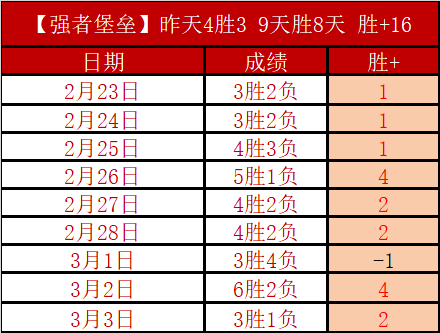 大乐透期号,专家质合分,析前区十码,彩民之家网,中国彩民之家网官方,彩民之家网官网,彩民之家网首页