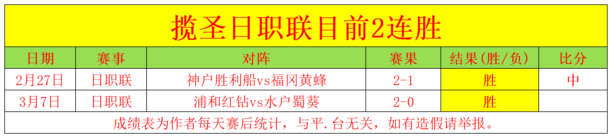 孙颖莎带来,鼓舞人心的,喜讯,彩民之家网,中国彩民之家网官方,彩民之家网官网,彩民之家网首页