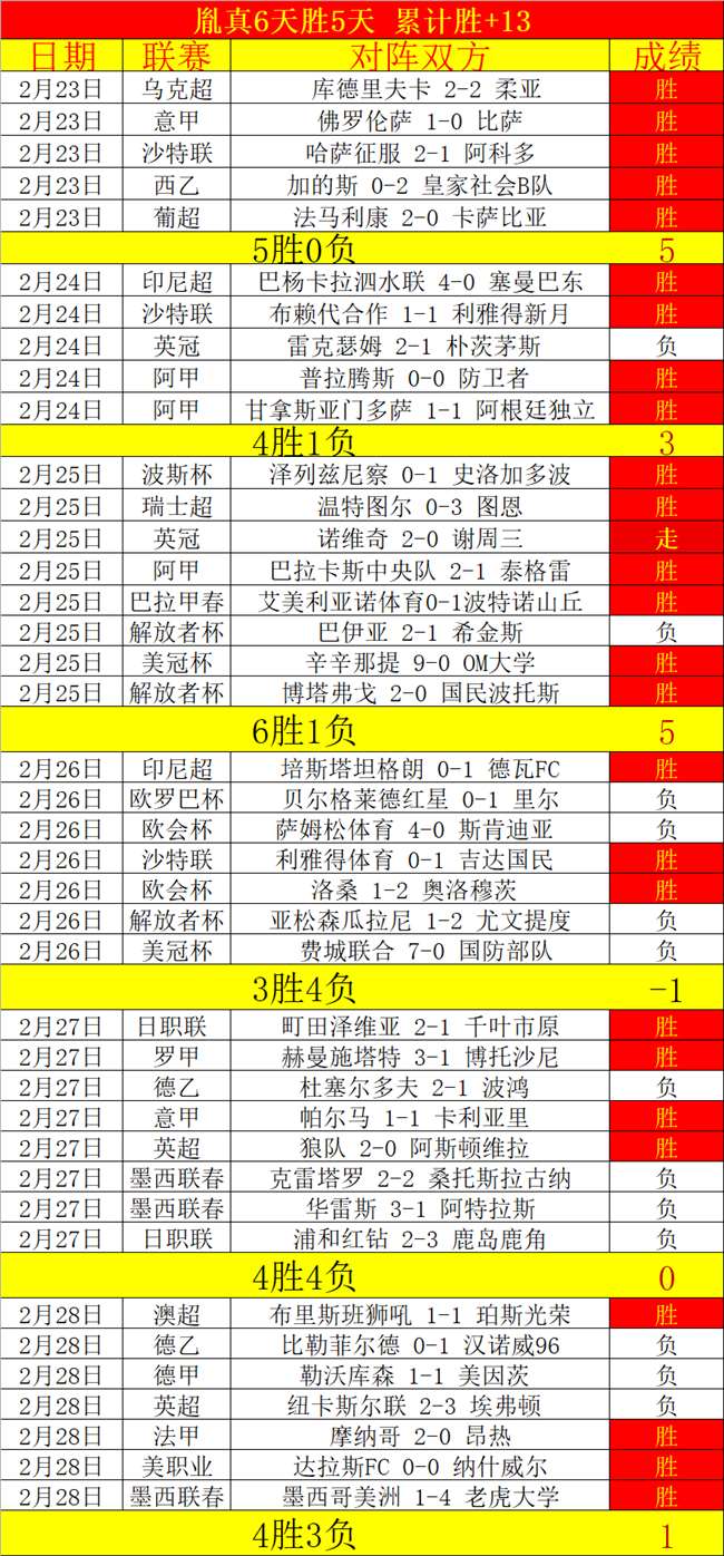 休城老鹰恐,释卡佩拉,球员或离队,彩民之家网,中国彩民之家网官方,彩民之家网官网,彩民之家网首页