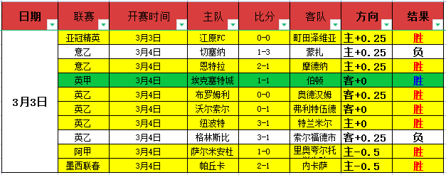 赛季中超联,赛总决赛日,程概览,彩民之家网,中国彩民之家网官方,彩民之家网官网,彩民之家网首页