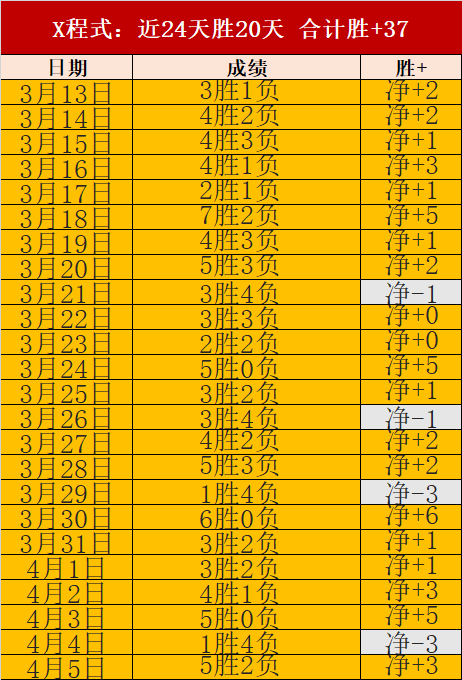 米兰力促格,雷茨卡加盟,马竞亦关注,彩民之家网,中国彩民之家网官方,彩民之家网官网,彩民之家网首页