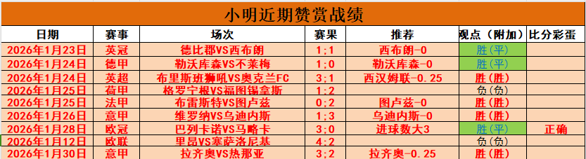 埃及甲赛事,前瞻,巴拉蒂耶对,彩民之家网,中国彩民之家网官方,彩民之家网官网,彩民之家网首页
