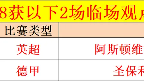 [国足]把握时机，积极竞技：中国男足未来展望