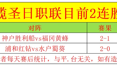 孙颖莎带来鼓舞人心的喜讯，国乒有望再创世界赛辉煌新篇章