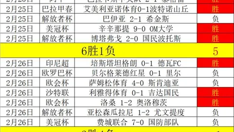 “休城老鹰恐释卡佩拉，球员或离队”