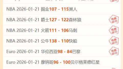 烏度卡：伊森與阿門不論先發抑或後備皆能左右比賽結果