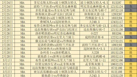 The Duskbloods网站已正式上线运营